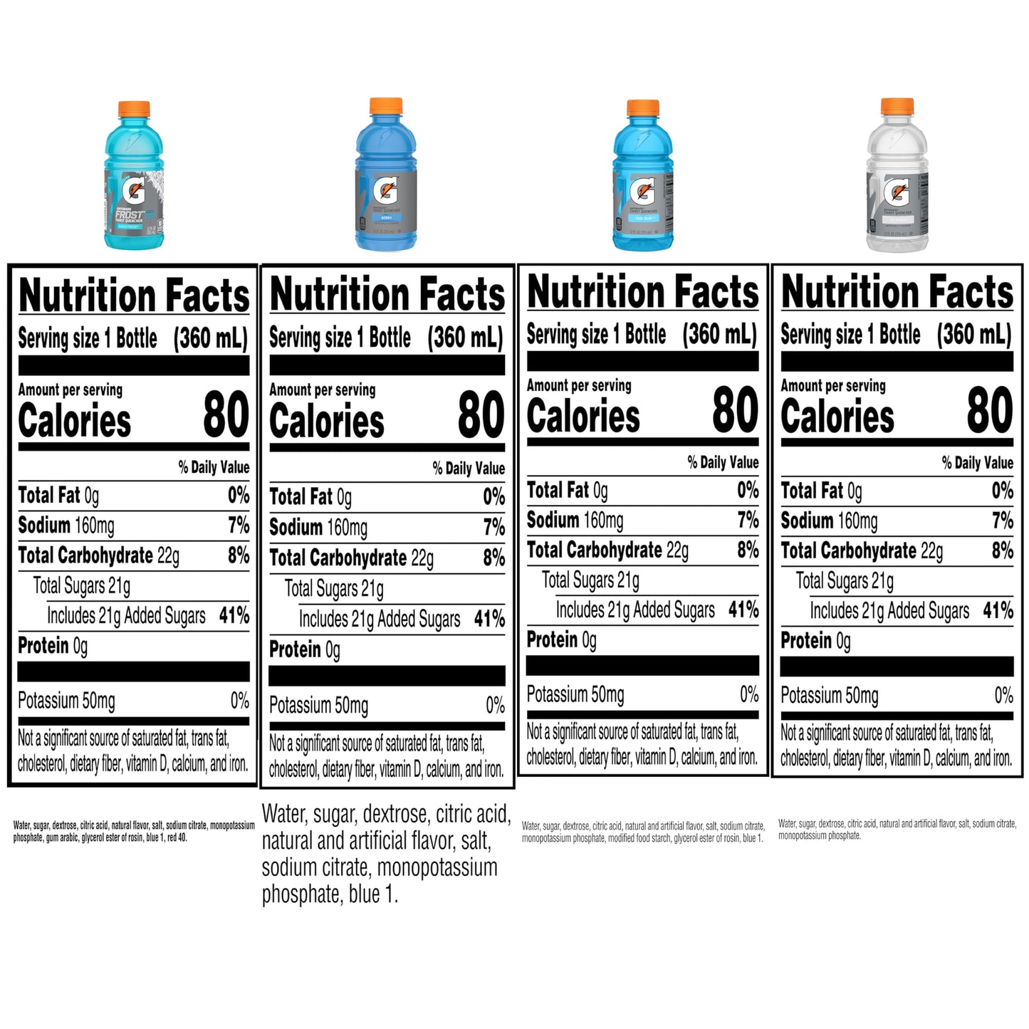 Gatorade Frost Thirst Quencher, Variety Pack 2.0, 12 Fl Oz (Pack of 24)