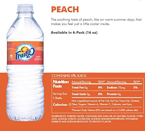 Fruit2O Zero Calorie Flavored Water Peach (12 bottles)