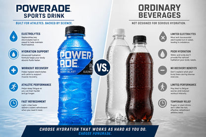 Powerade Sports Drink Variety Pack, 20 oz Bottles (12 Pack) – Mountain Berry Blast, Orange, Grape & Fruit Punch – Electrolyte Hydration for Sports, Workouts & Recovery