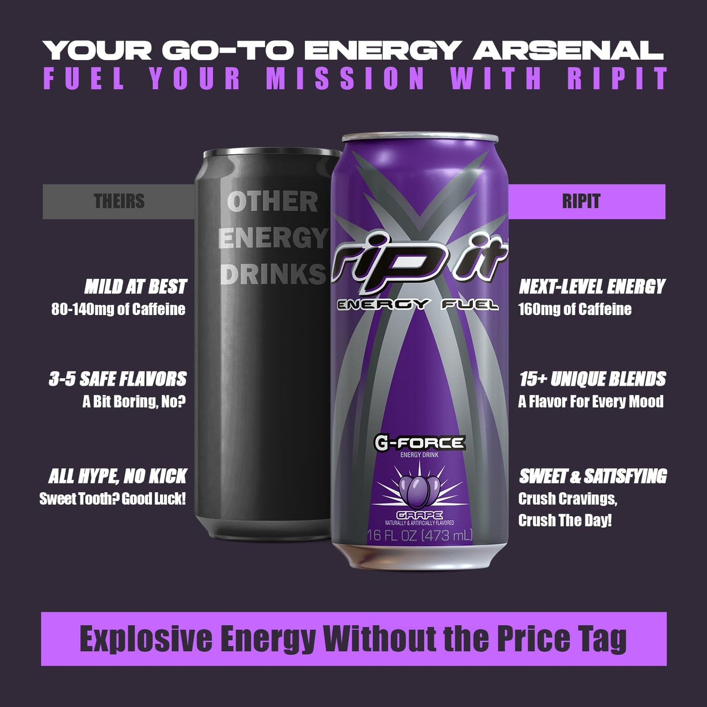 Rip It Energy Drink | G-Force | Grape Flavor | 12-Pack (16oz Cans) | 160mg Caffeine | Smooth Finish | Ignite Focus | Hardcore Energy That Rips!