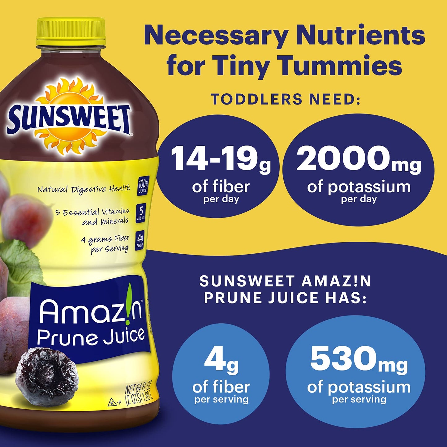Sunsweet Amazin Prune Juice | Gluten Free, Vegan, Low Fat, Unsweetened, Unsulfured | High in Dietary Fiber + other Natural Minerals | Packs of Six 64oz Bottles