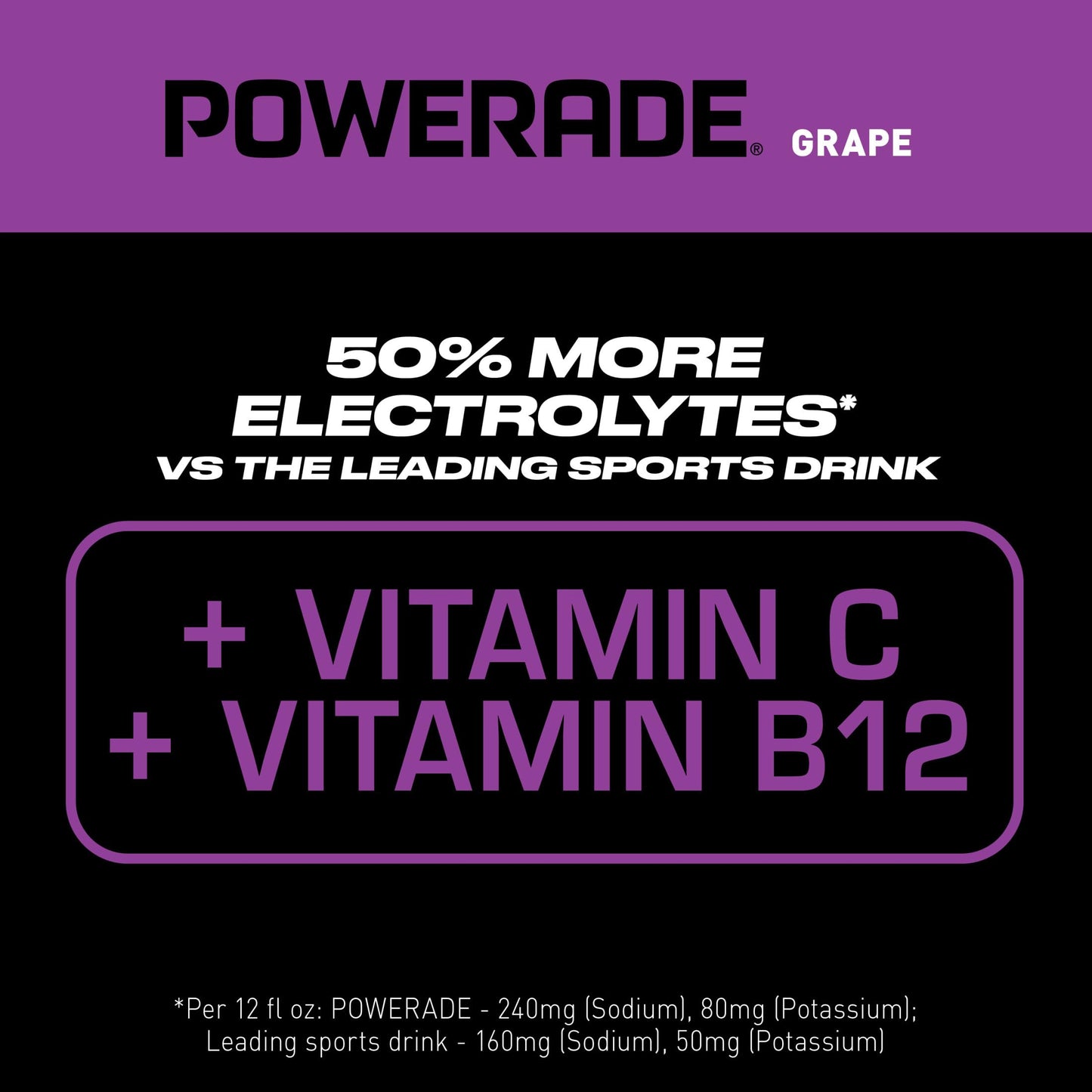 POWERADE Grape, 28 Fl oz