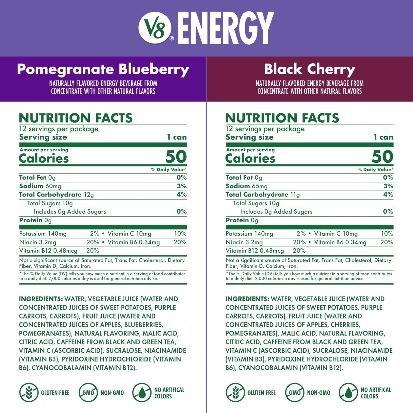 V8 Energy Black Cherry and Pomegranate Blueberry Energy Drinks, 8 fl oz Can (24 Pack)