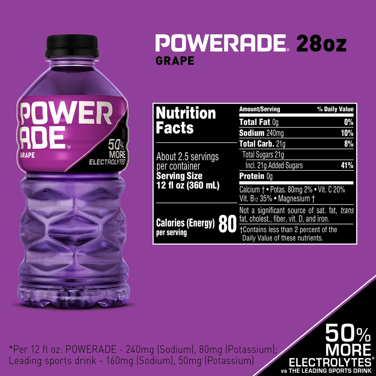 POWERADE Grape, 28 Fl oz