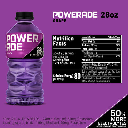 POWERADE Grape, 28 Fl oz