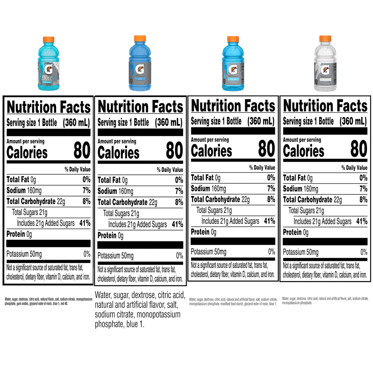 Gatorade Frost Thirst Quencher, Variety Pack 2.0, 12 Fl Oz (Pack of 24)