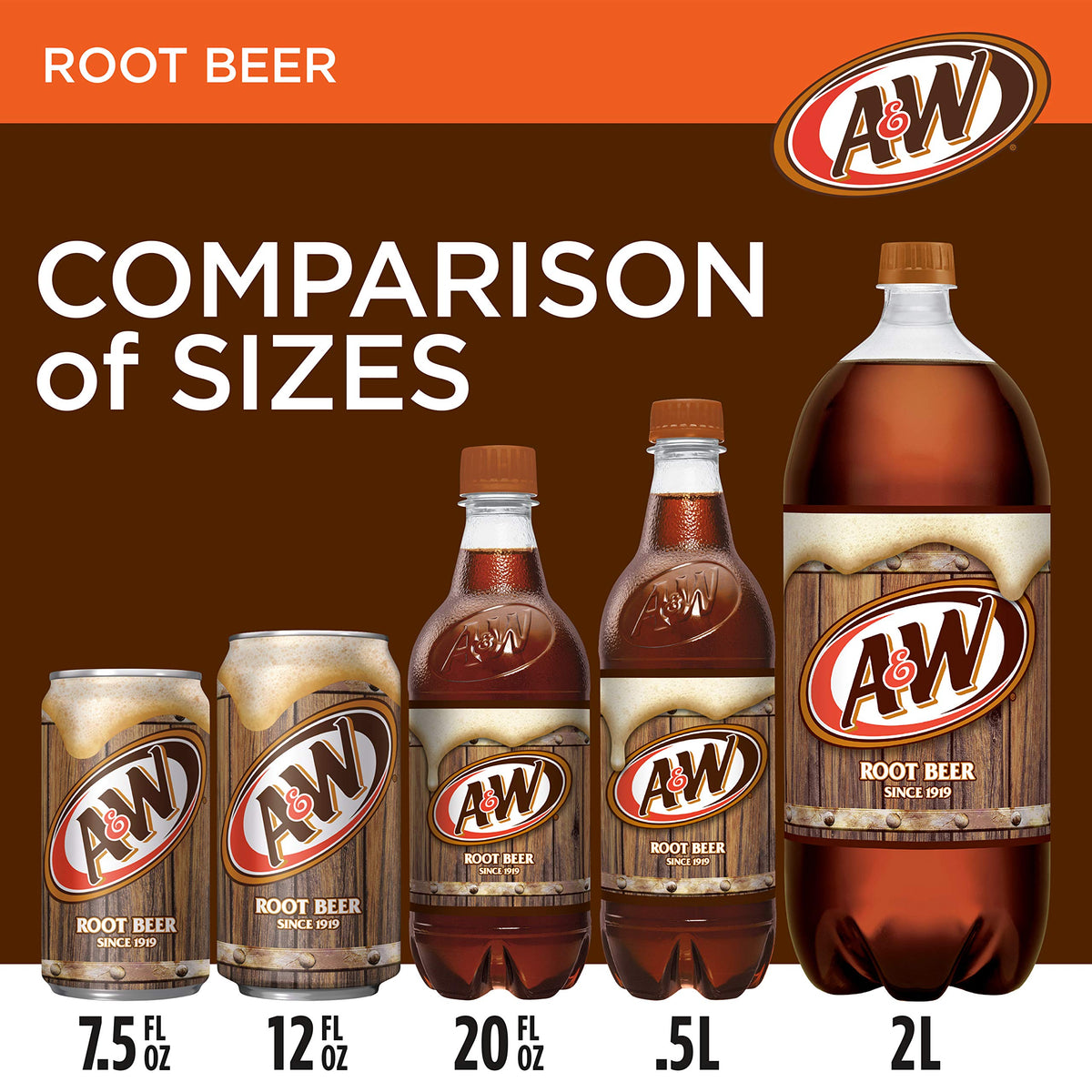 7 UP A&W Rootbeer, 16.91-Ounce (Pack of 6)
